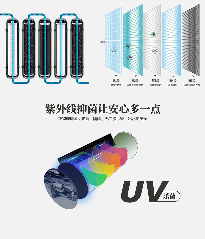 净水设备的用处——渗透纯水处理设备厂家