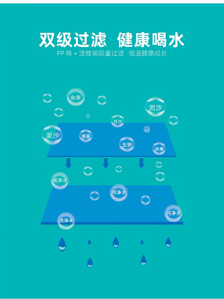 商场直饮水能直接喝吗?