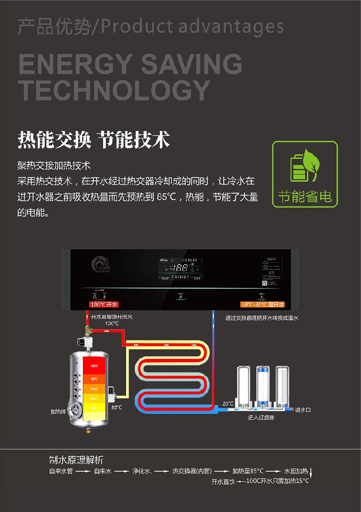 通化车站直饮水机的故障如何快速排查?