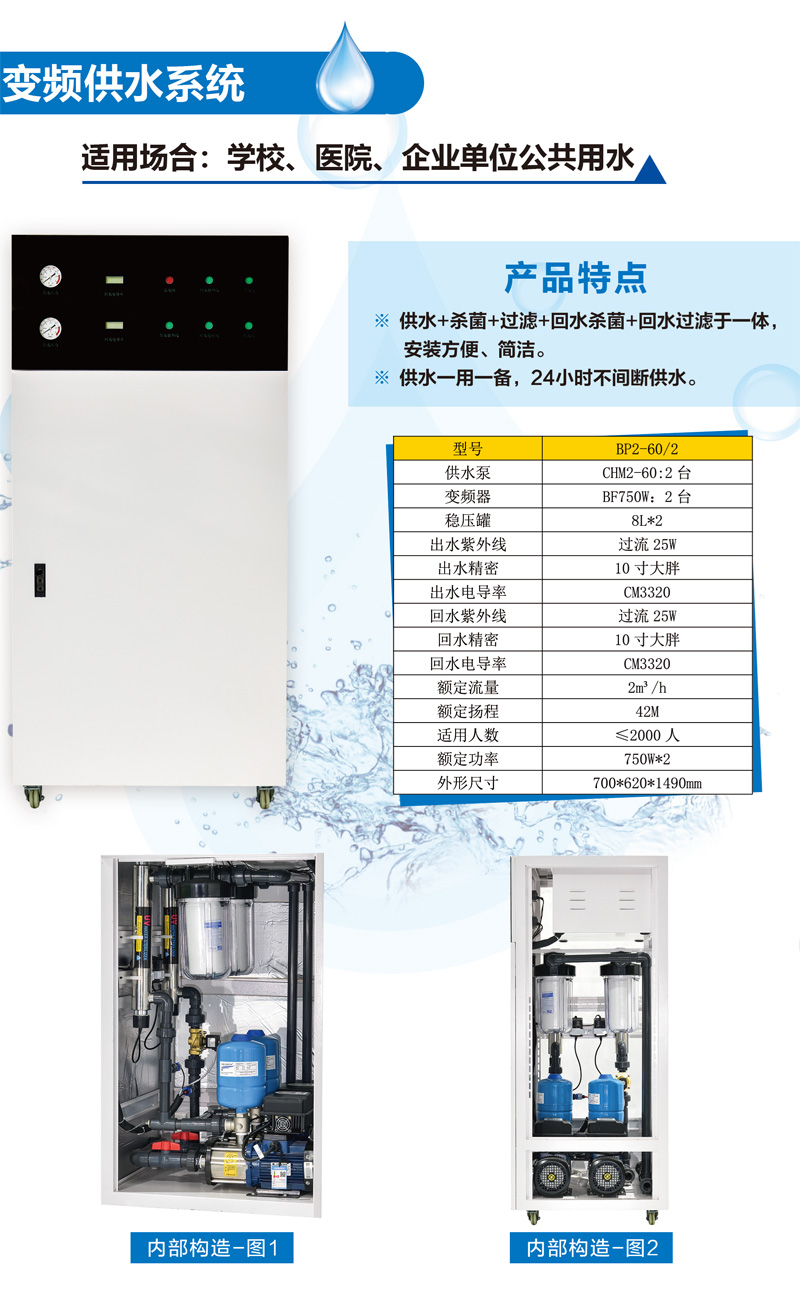 变频供水系统2.jpg