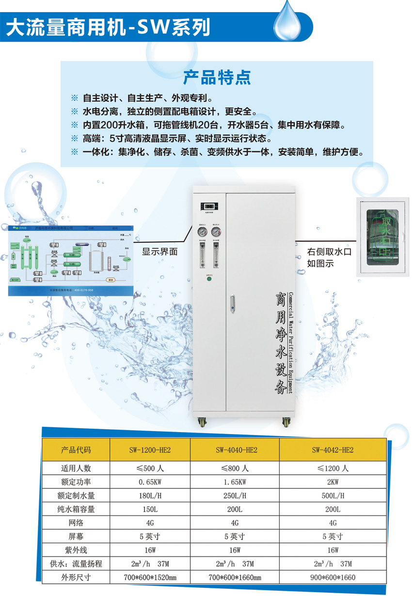 大流量商用净水机-SW系列1.jpg